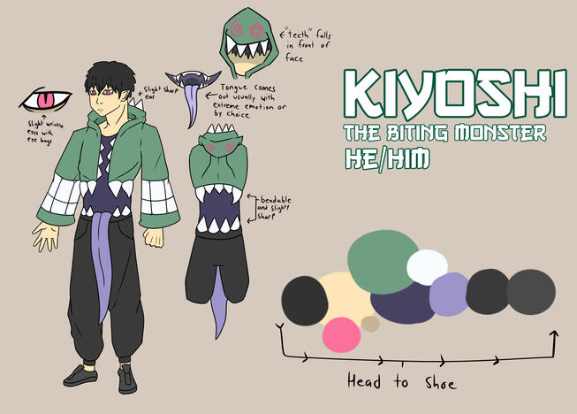 Kiyoshi ref